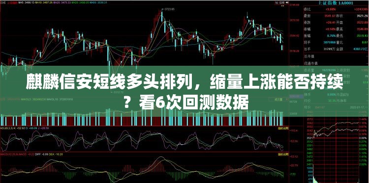 麒麟信安短线多头排列，缩量上涨能否持续？看6次回测数据