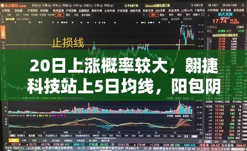 20日上涨概率较大，翱捷科技站上5日均线，阳包阴形态确立！