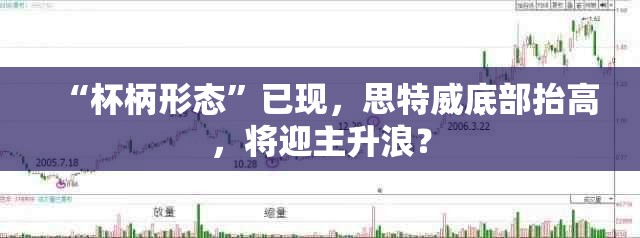 “杯柄形态”已现，思特威底部抬高，将迎主升浪？