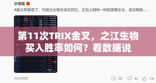 第11次TRIX金叉，之江生物买入胜率如何？看数据说