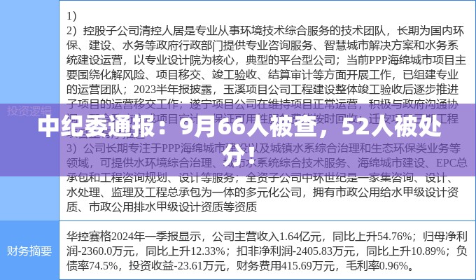 中纪委通报：9月66人被查，52人被处分！
