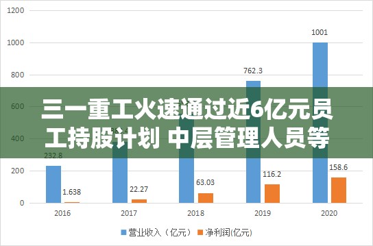 糜宇达 第4页