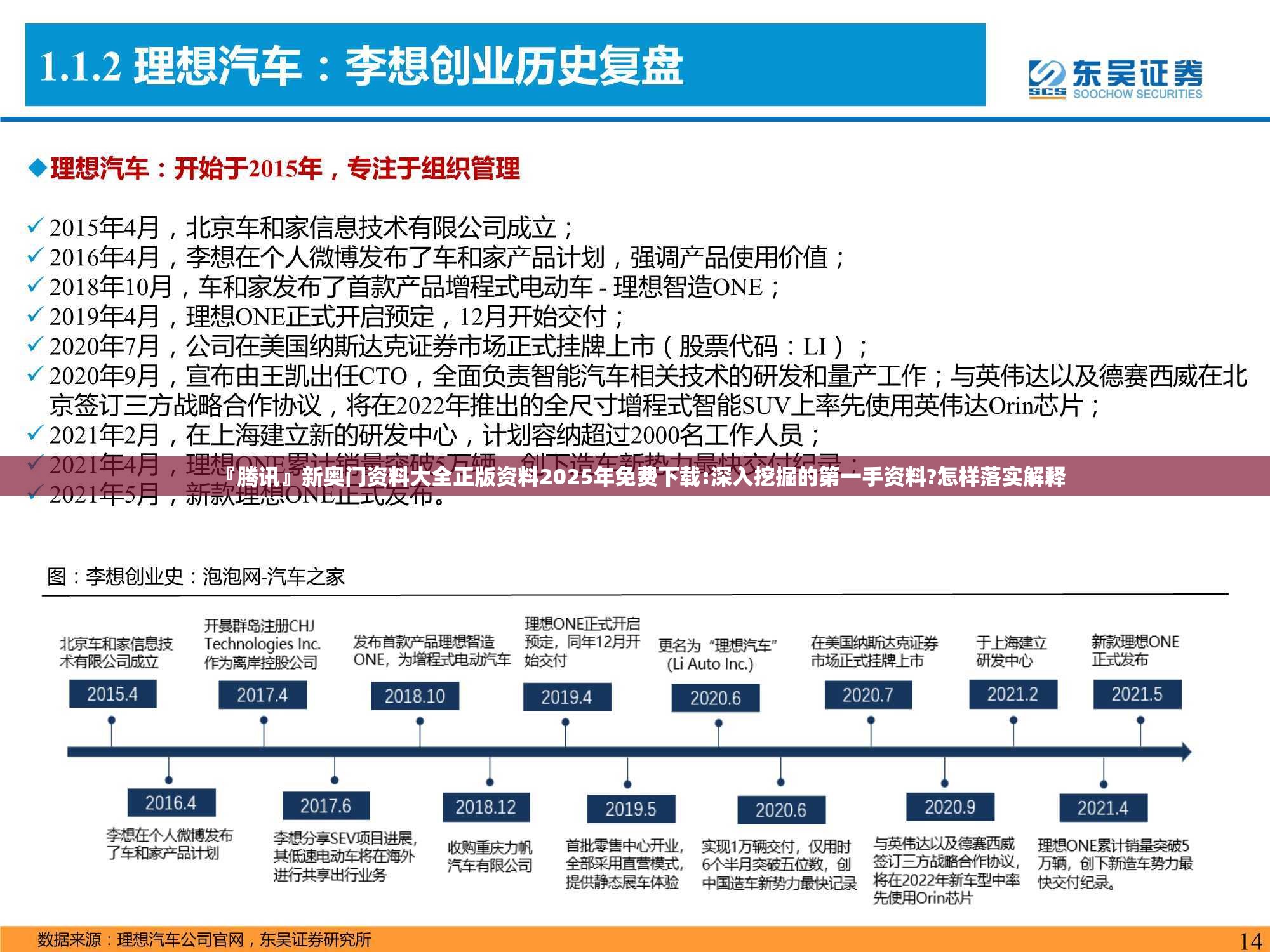 『腾讯』新奥门资料大全正版资料2025年免费下载:深入挖掘的第一手资料?怎样落实解释