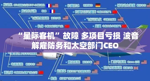 “星际客机”故障 多项目亏损 波音解雇防务和太空部门CEO