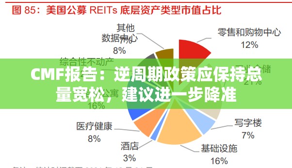 CMF报告：逆周期政策应保持总量宽松，建议进一步降准
