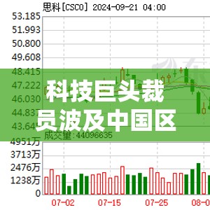 科技巨头裁员波及中国区，大连分公司近300名员工受到影响！赔偿可选“N+7”前员工：很人性化了