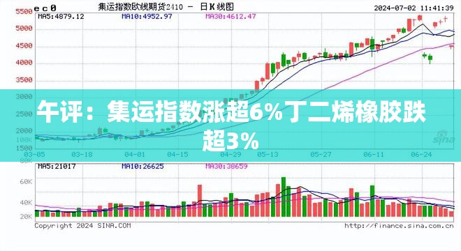 午评：集运指数涨超6%丁二烯橡胶跌超3%