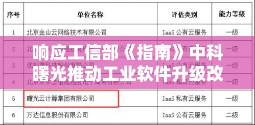 漕开朗 第3页