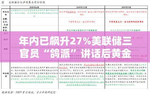 都市 第33页