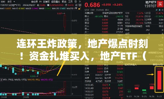 连环王炸政策，地产爆点时刻！资金扎堆买入，地产ETF（159707）斩获11连阳，单日获1亿元净申购