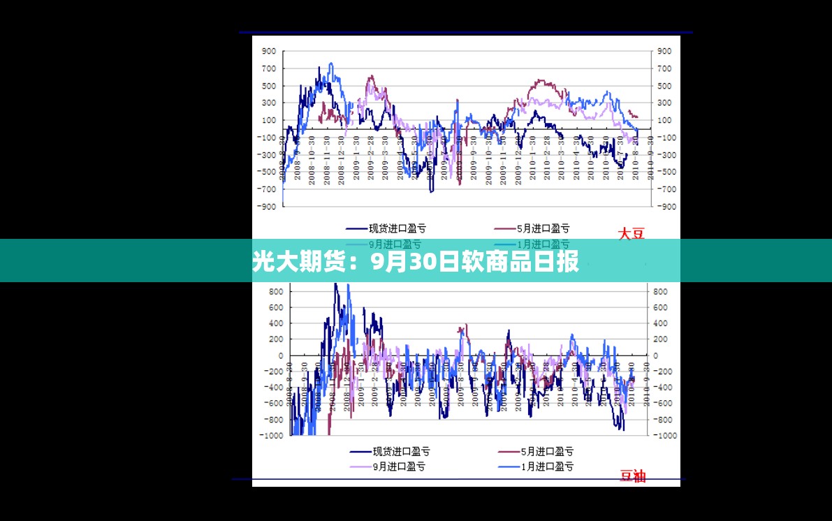 热文 第22页