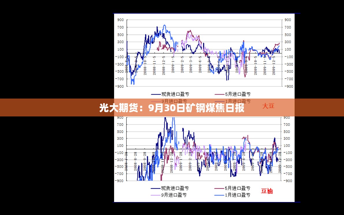 光大期货：9月30日矿钢煤焦日报
