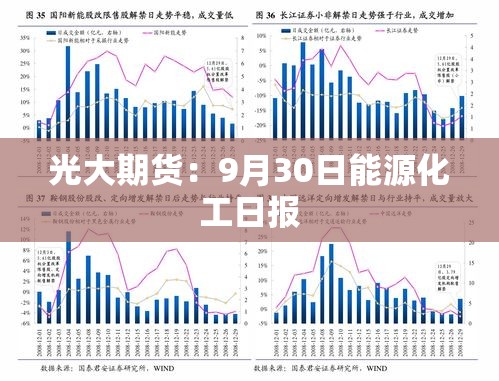 光大期货：9月30日能源化工日报
