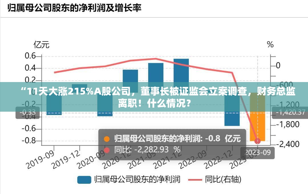 教育 第52页