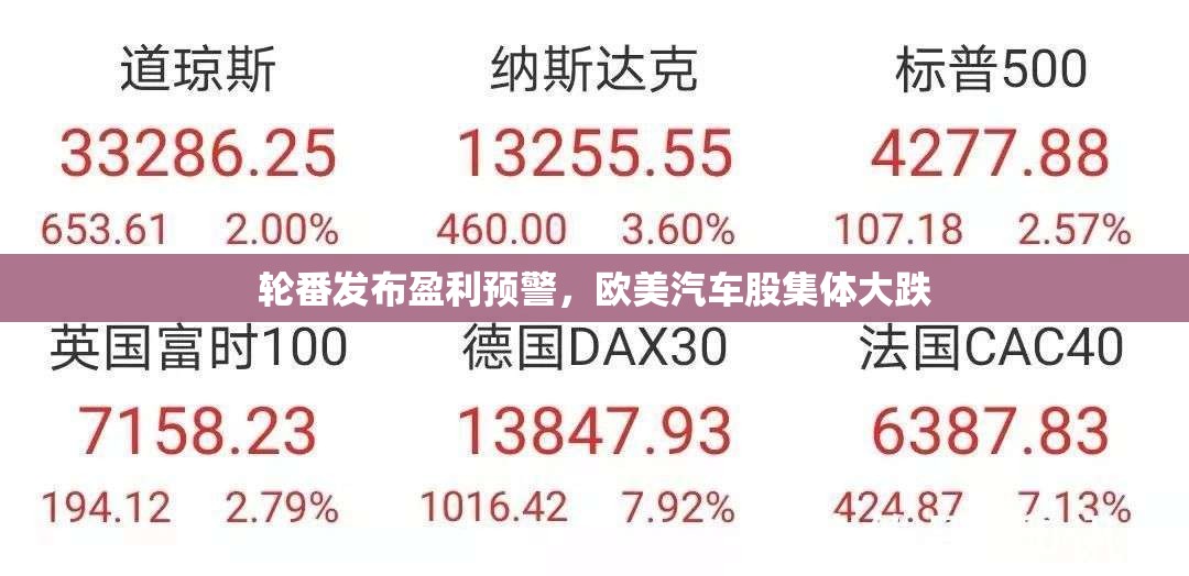 轮番发布盈利预警，欧美汽车股集体大跌