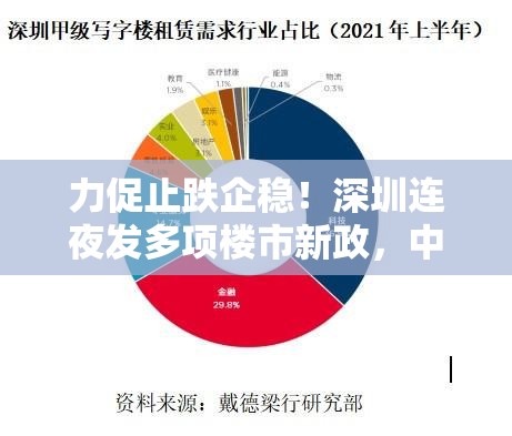 力促止跌企稳！深圳连夜发多项楼市新政，中介：新房昨夜卖爆