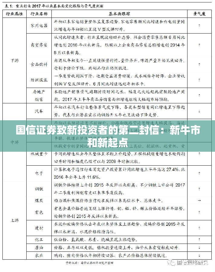 国信证券致新投资者的第二封信：新牛市和新起点