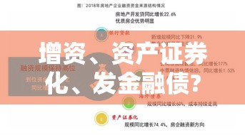 增资、资产证券化、发金融债?新规实施近半年 消费金融公司提升资本实力“多条腿走路”