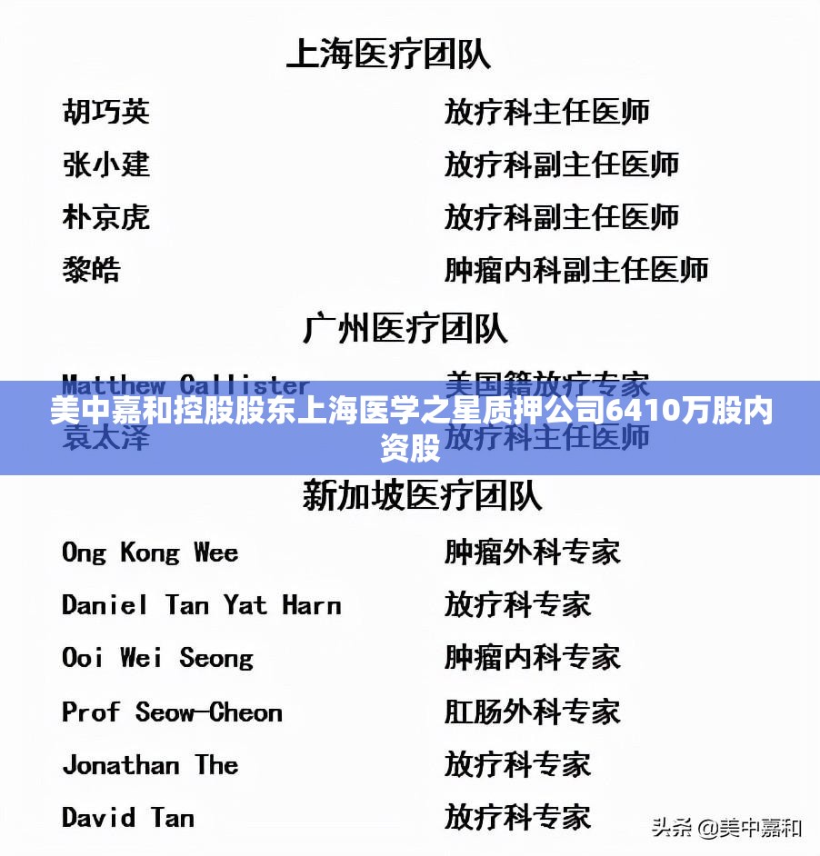 美中嘉和控股股东上海医学之星质押公司6410万股内资股