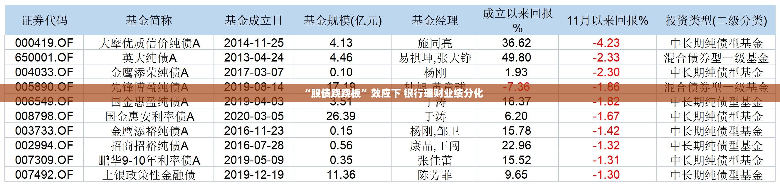 麴弘济 第3页