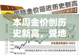 本周金价创历史新高，受地缘政治与宽松预期双重推动