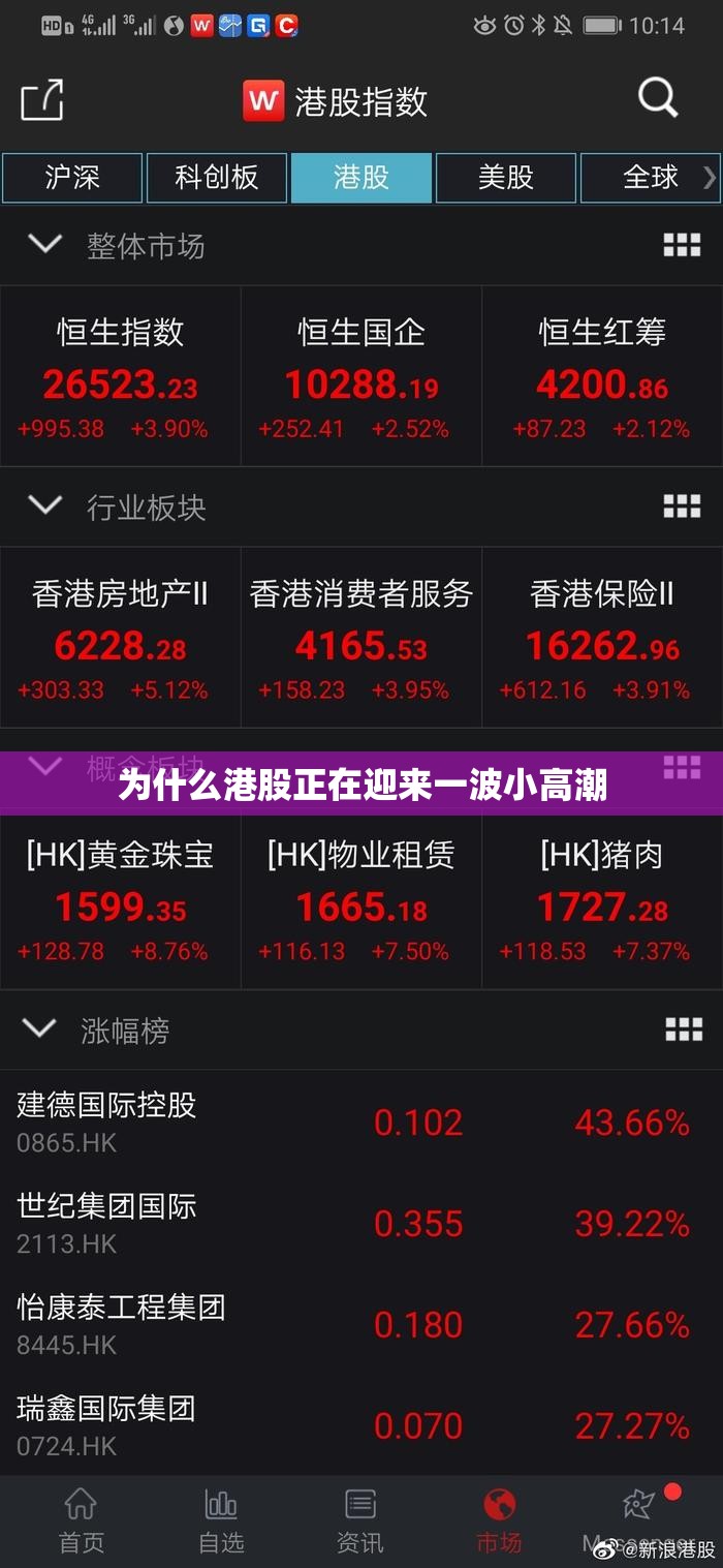 为什么港股正在迎来一波小高潮