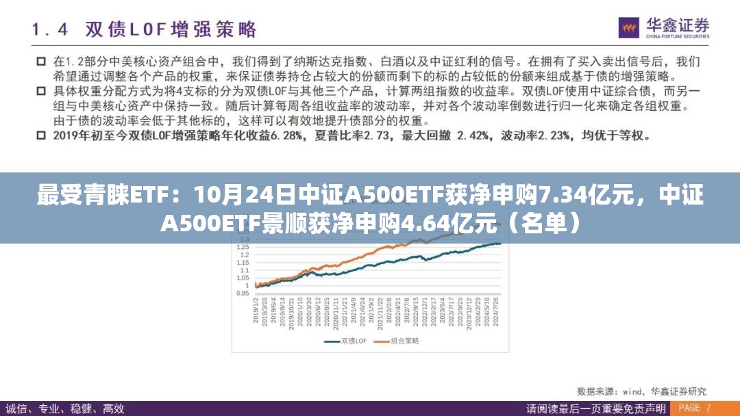 汲咏志 第3页