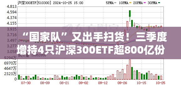 “国家队”又出手扫货！三季度增持4只沪深300ETF超800亿份