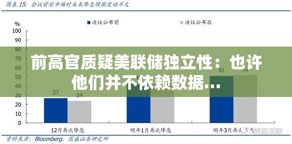 前高官质疑美联储独立性：也许他们并不依赖数据…