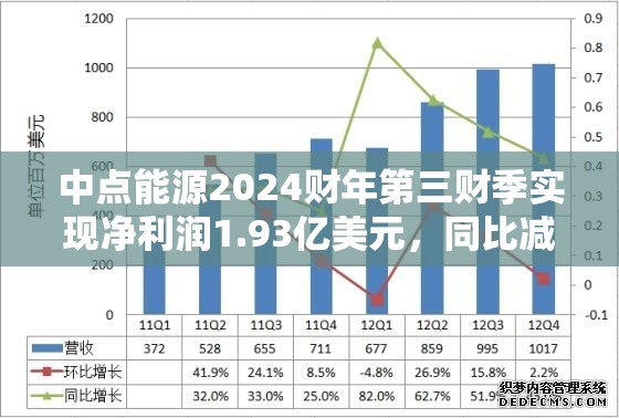 幸志行 第3页