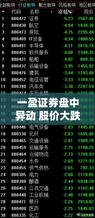 一盈证券盘中异动 股价大跌5.56%