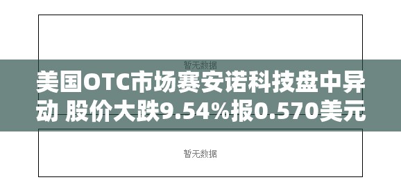 美国OTC市场赛安诺科技盘中异动 股价大跌9.54%报0.570美元