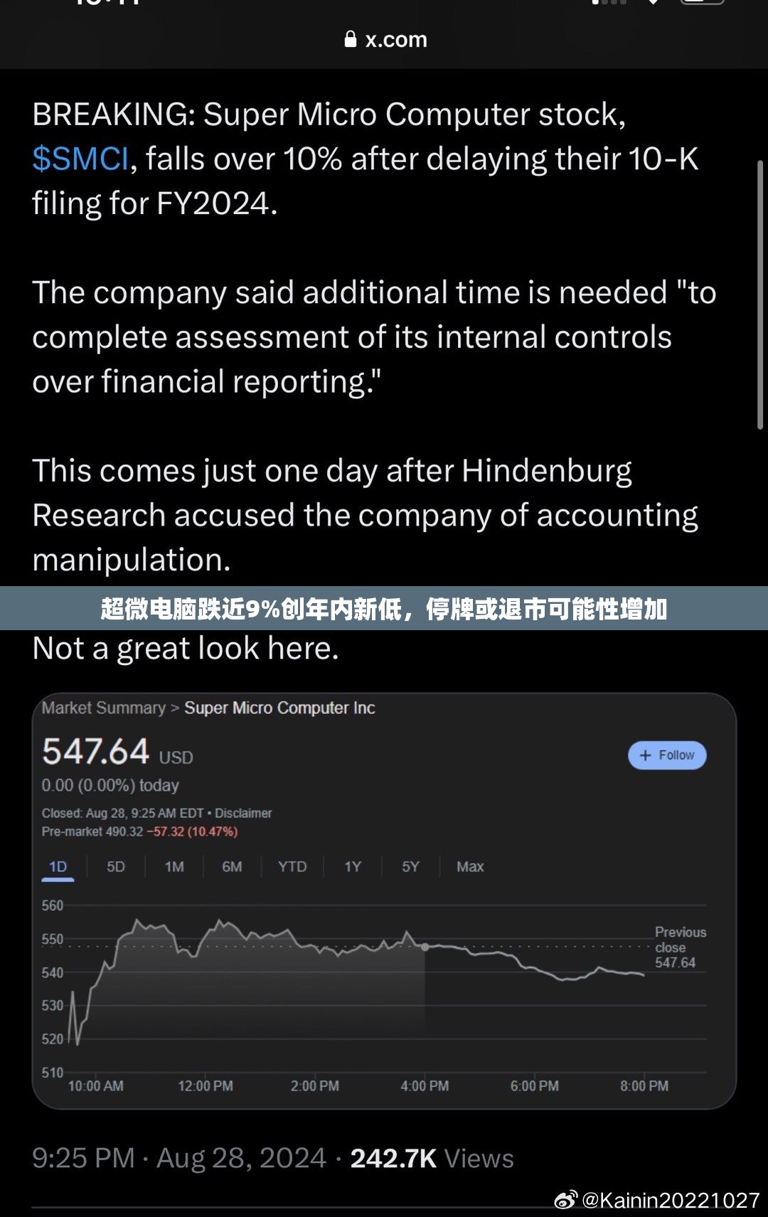 超微电脑跌近9%创年内新低，停牌或退市可能性增加