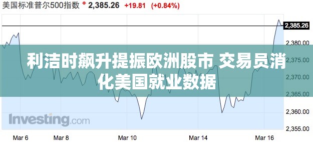 利洁时飙升提振欧洲股市 交易员消化美国就业数据