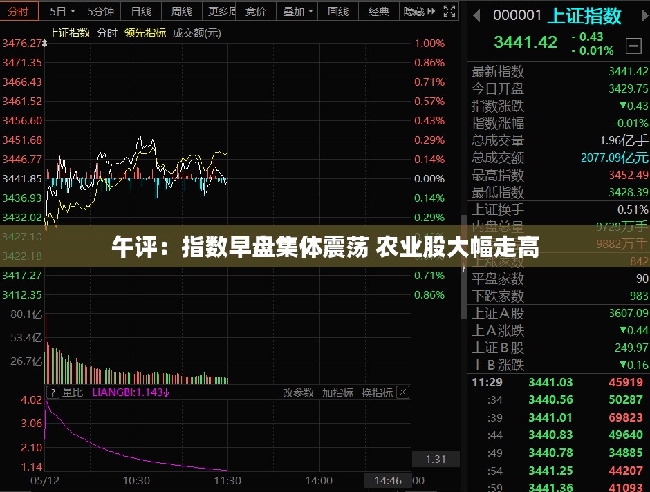 相文栋 第3页