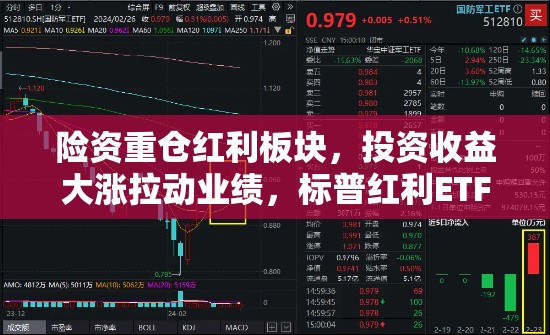 任宜年 第3页