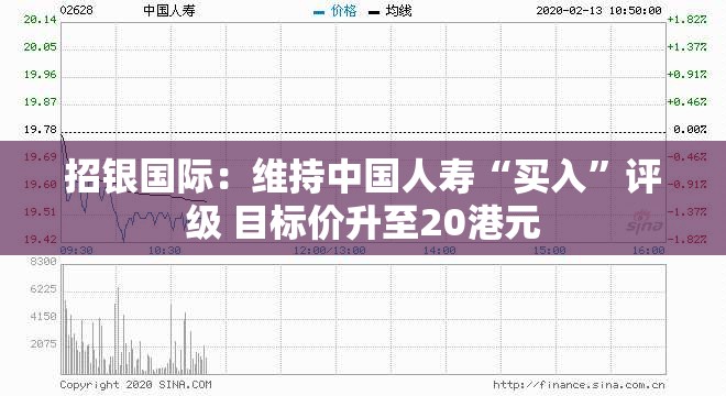 招银国际：维持中国人寿“买入”评级 目标价升至20港元