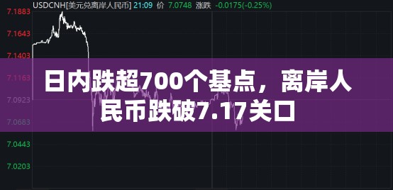 日内跌超700个基点，离岸人民币跌破7.17关口