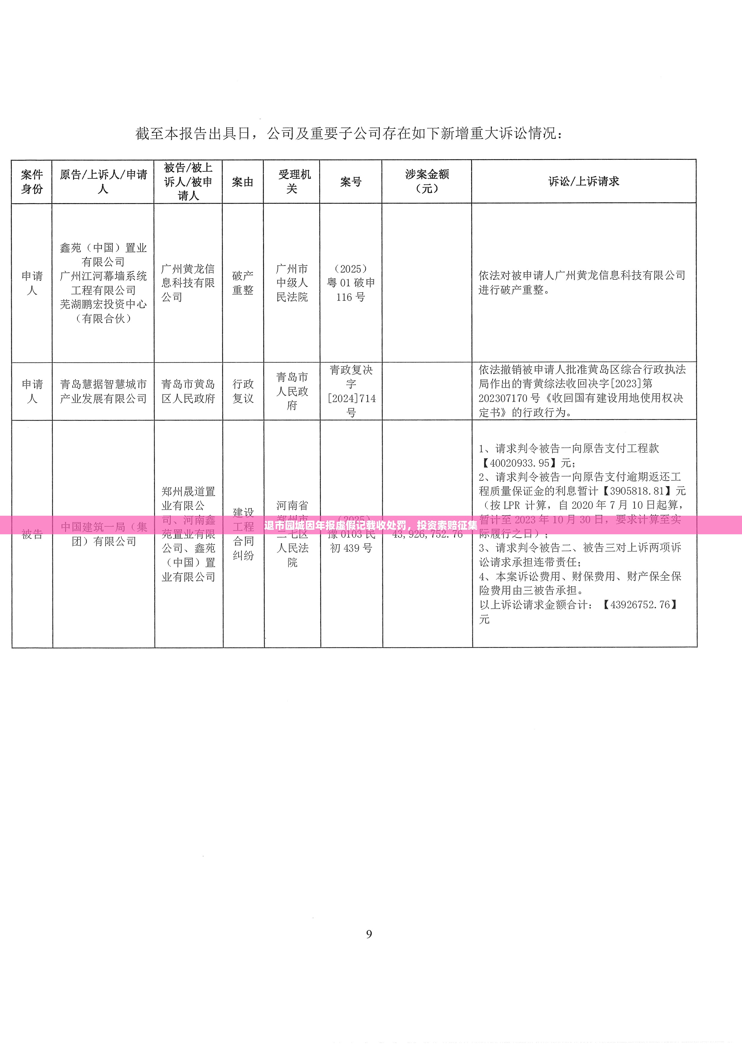 公高澹