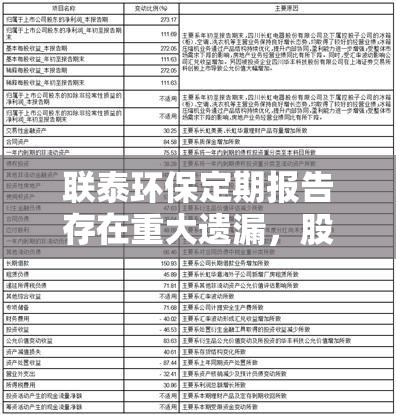 联泰环保定期报告存在重大遗漏，股民维权窗口开启！