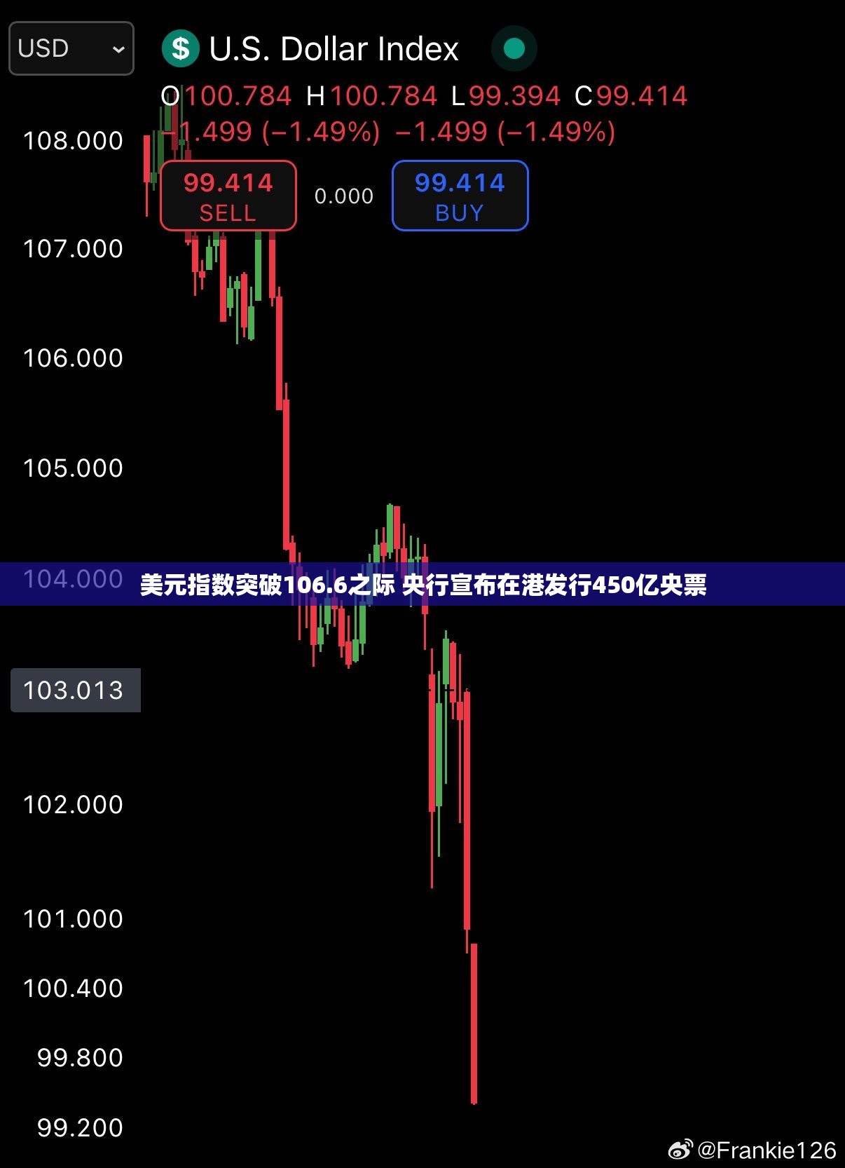 美元指数突破106.6之际 央行宣布在港发行450亿央票