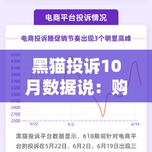 黑猫投诉10月数据说：购物平台投诉量近15万件 美妆服饰投诉量几乎翻倍