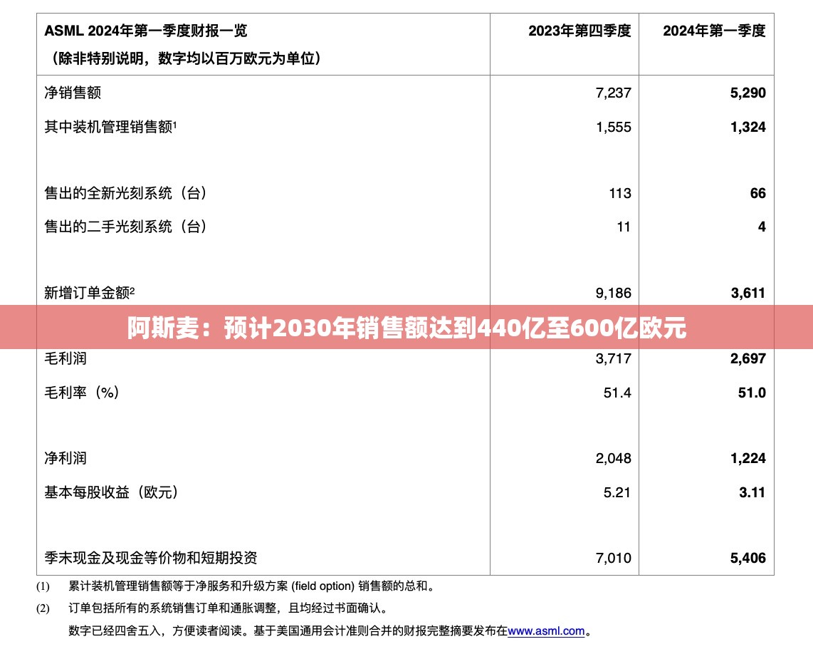 关元忠