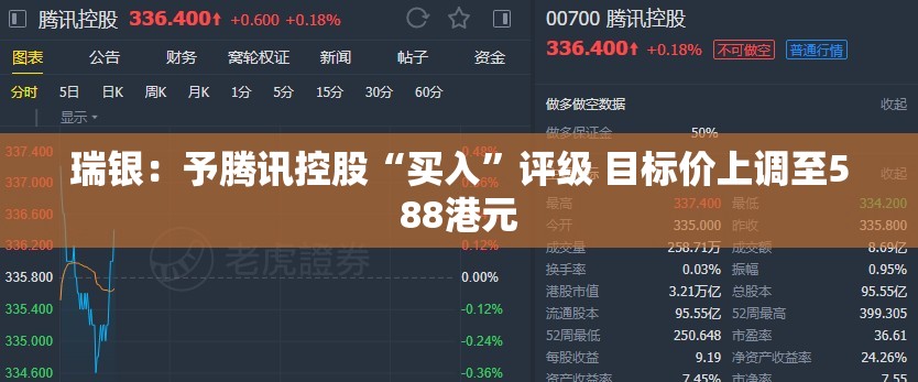 瑞银：予腾讯控股“买入”评级 目标价上调至588港元