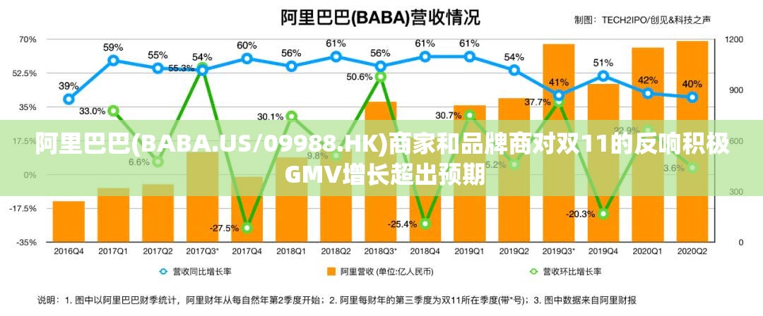 资讯 第5页