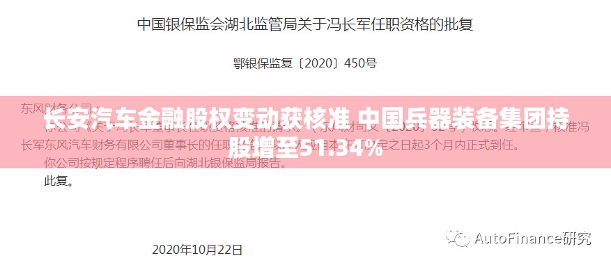 长安汽车金融股权变动获核准 中国兵器装备集团持股增至51.34%