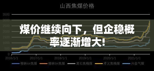 何恺歌