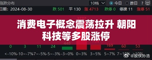 消费电子概念震荡拉升 朝阳科技等多股涨停