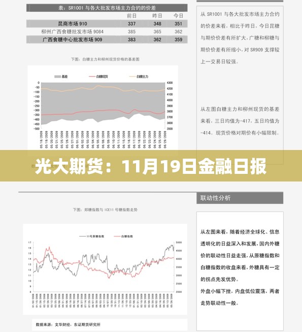 光大期货：11月19日金融日报