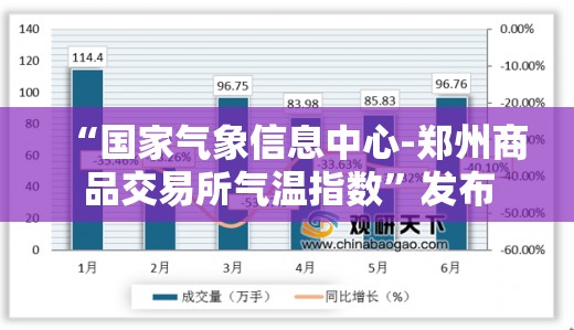 唐星雨
